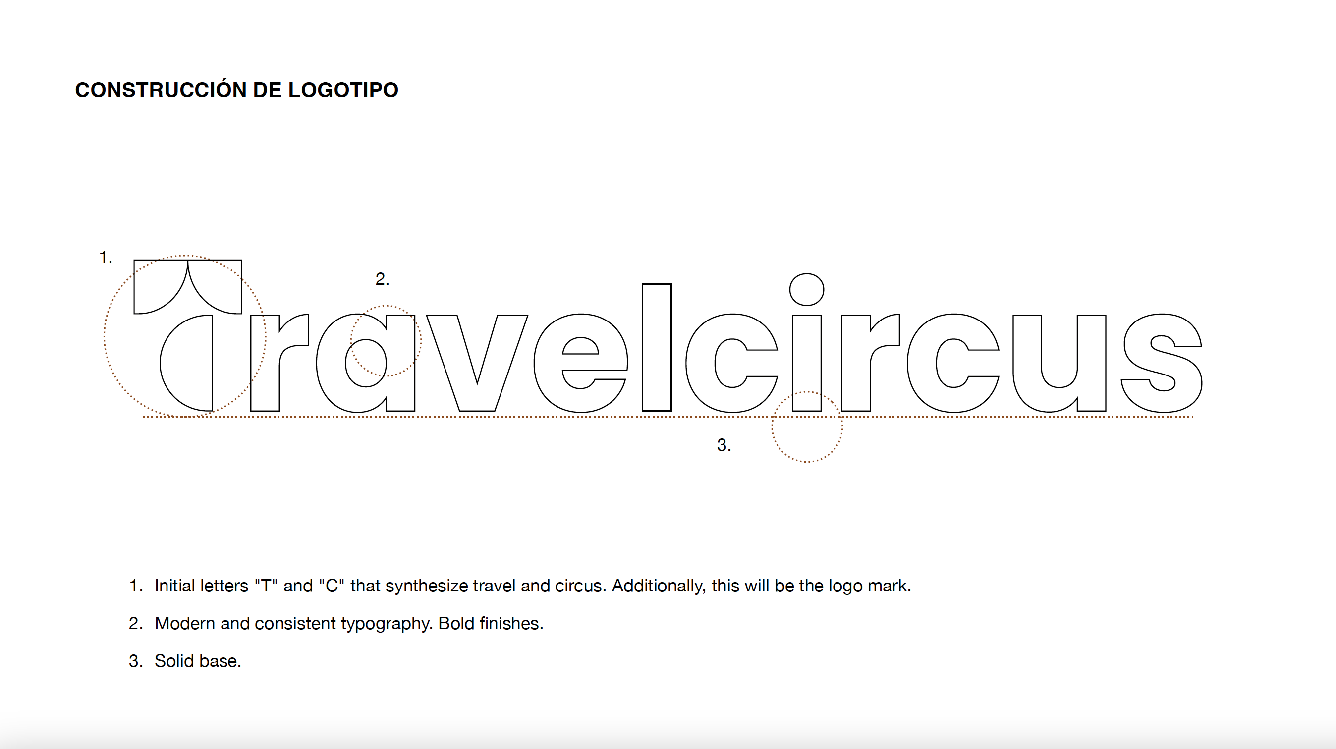 Travelcircus Sergio De Carlos